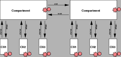 \includegraphics[scale=0.65]{figures/hsolve1.eps}